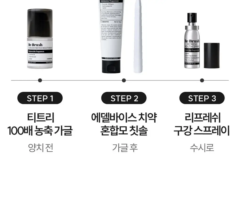 [NEW /100배 농축] 리브러쉬 농축 가글액 20ml 2종 택1 상세페이지 52